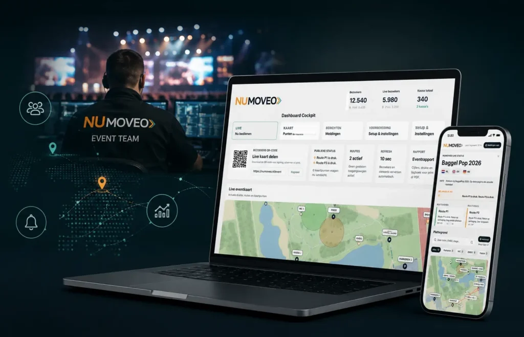 Realtime inzicht tijdens evenementen.